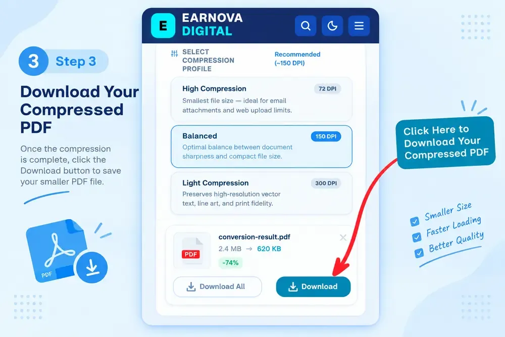 Step 3 - Download compressed PDF with 85 percent file reduction - EARNOVA DIGITAL